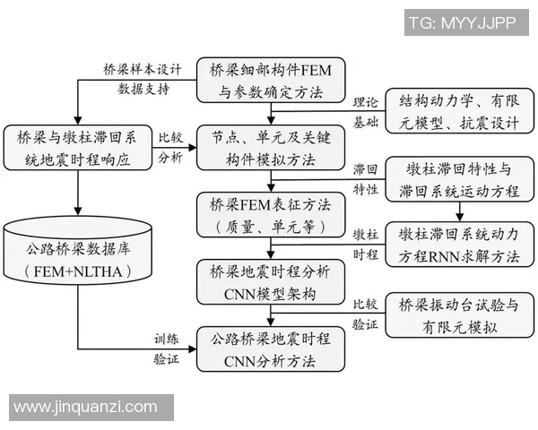 杭州乒乓球队近期状态分析与表现评估的全面数据解读