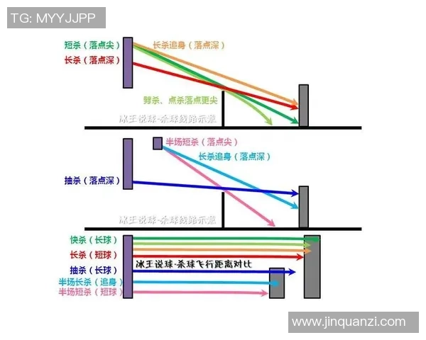 武汉羽毛球队中路突破分析与战术得失探讨